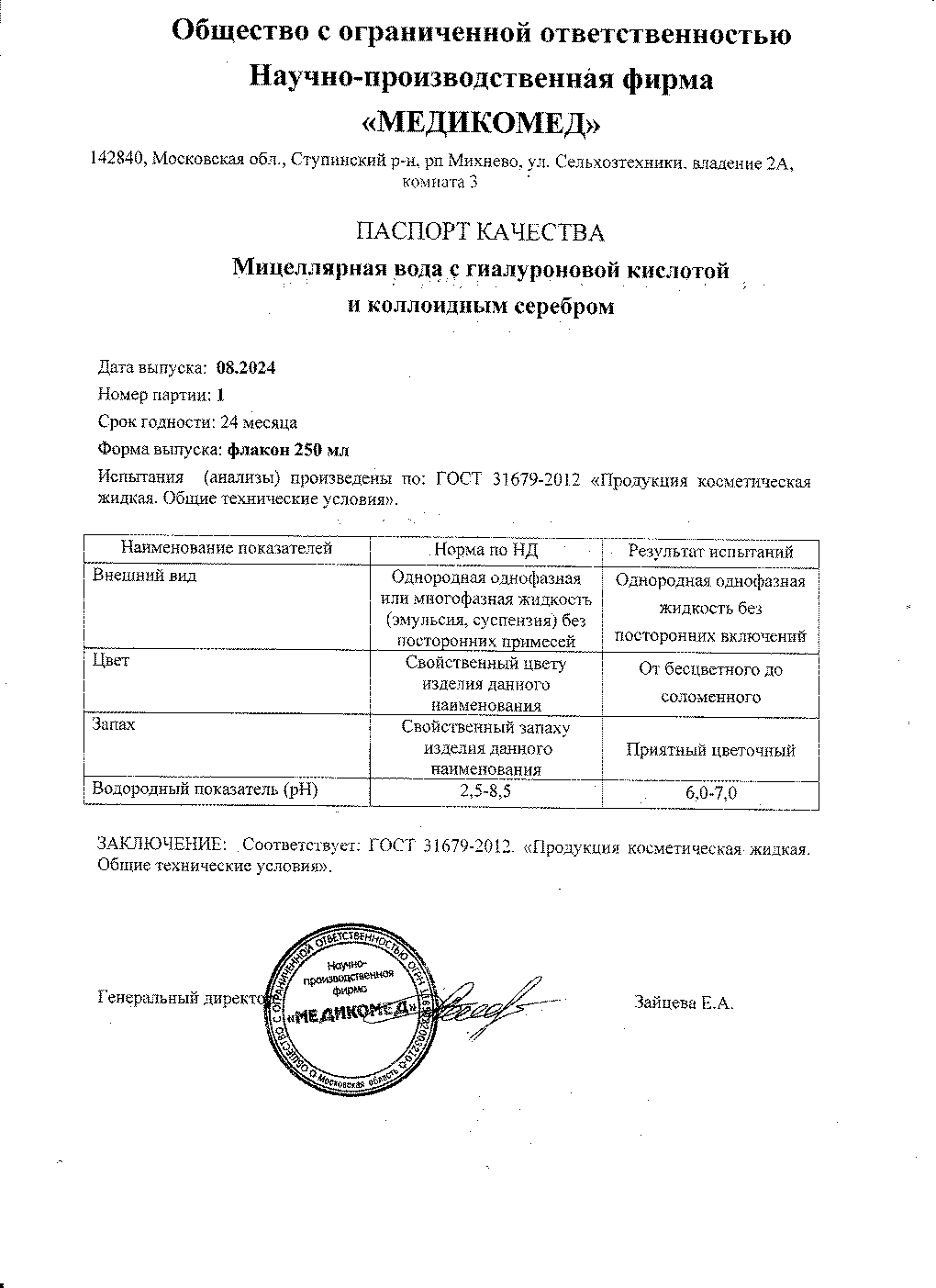 Паспорт №082024